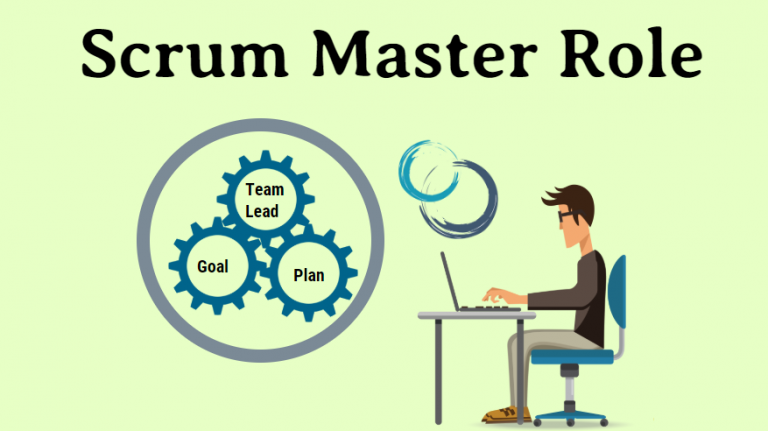 scrum master support problem solving workshop
