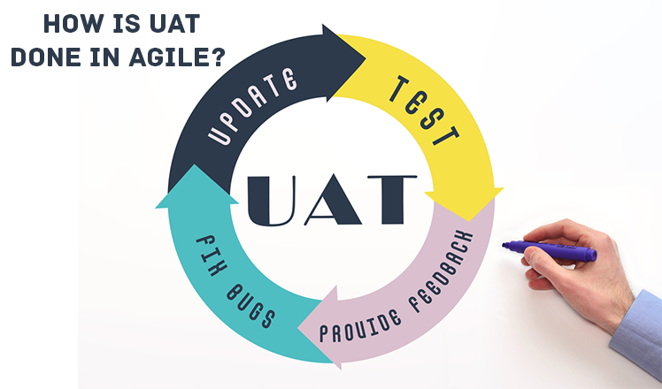How is UAT done in agile?