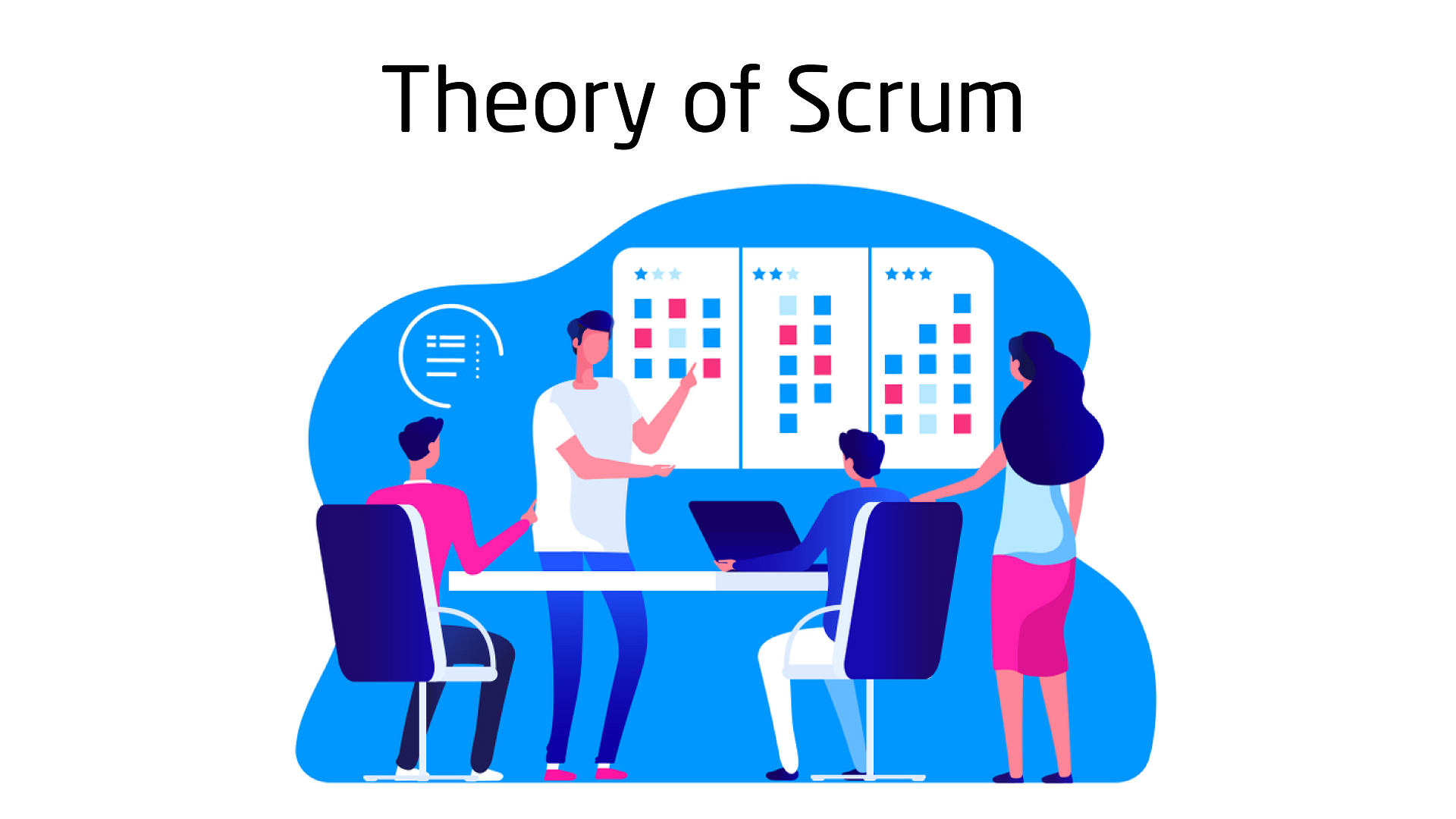 The Theory of Scrum