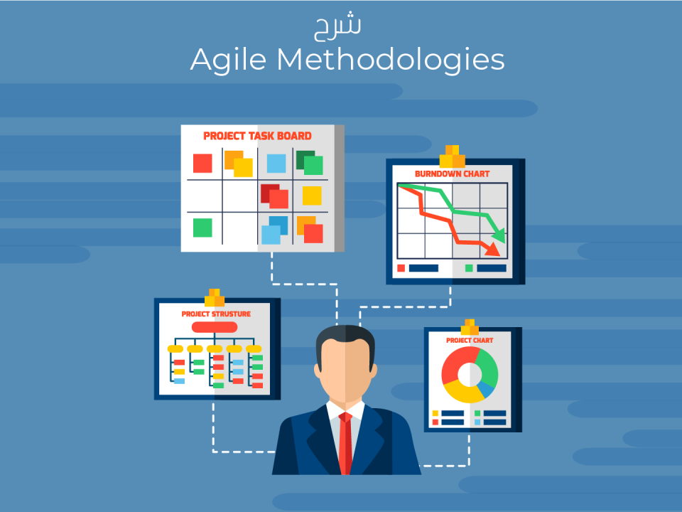 agile methodologies شرح